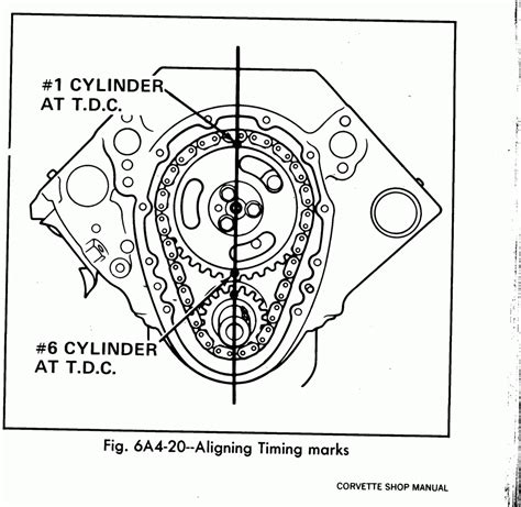 chevy 305 timing|305 chevy timing adjustment.